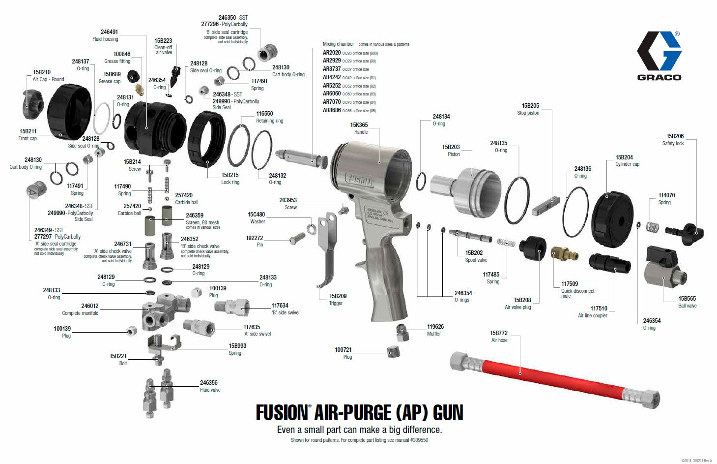 246102 - Round Fusion Air-Purge Gun with 02 Mix Chamber and 0.052 in (1.3 mm) Orifice Size - 0