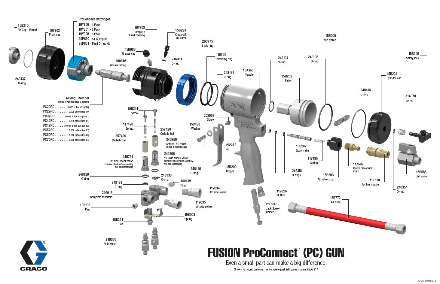 25P589 - Fusion ProConnect Gun with Round 02 Mix Chamber and 0.052 in (1.3 mm) Orifice Size - 0