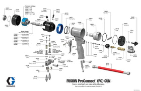 25P589 - Fusion ProConnect Gun with Round 02 Mix Chamber and 0.052 in (1.3 mm) Orifice Size - 0